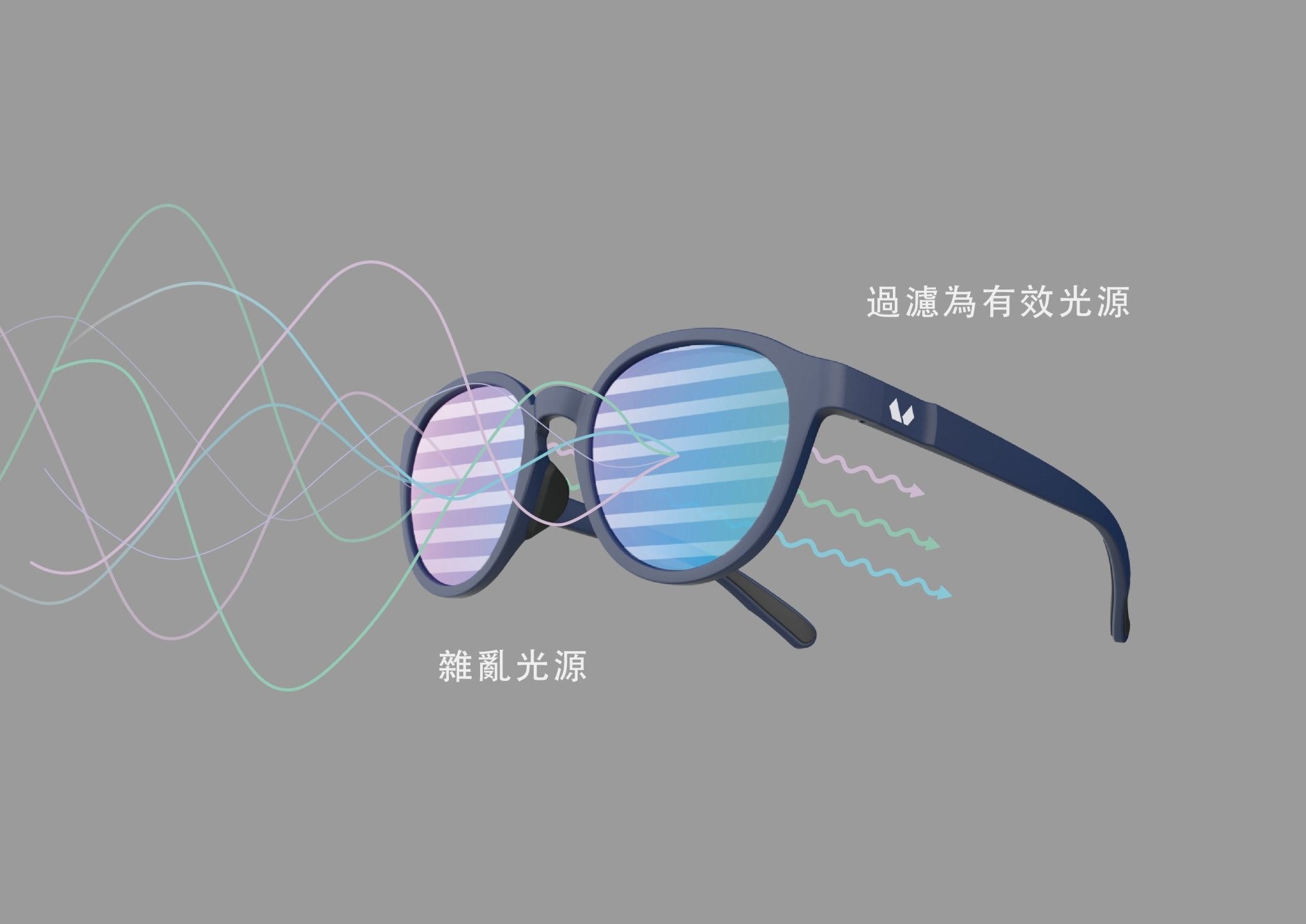 要如何選擇戶外運動用太陽眼鏡呢? - VIGHT