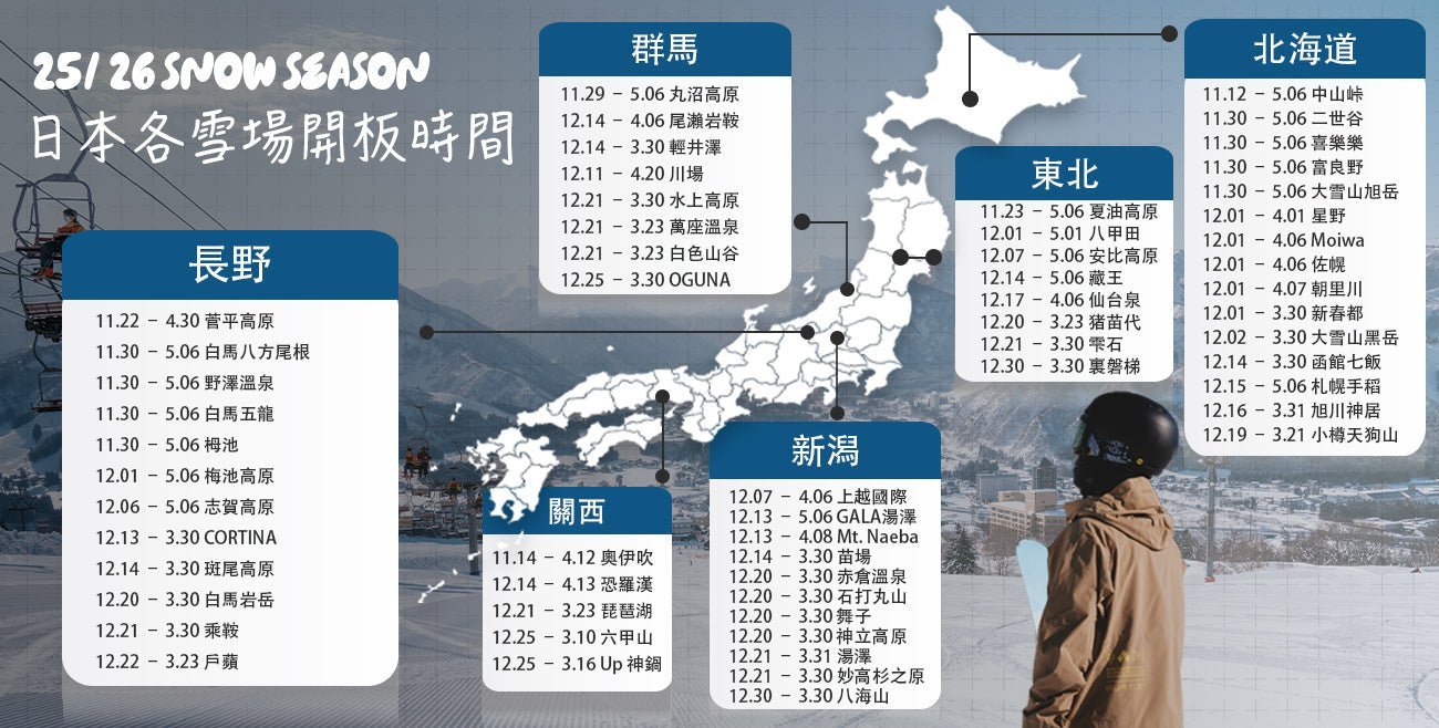 《2025–26 日本滑雪懶人包：全日本開板時間一次看！北海道到關西最完整攻略》 - VIGHT
