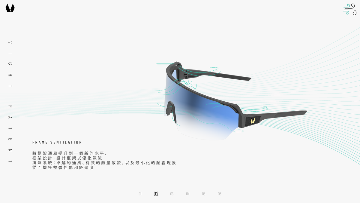 Vight VIGHT框體技術|VIGHT 運動太陽眼鏡品牌 台灣設計製造