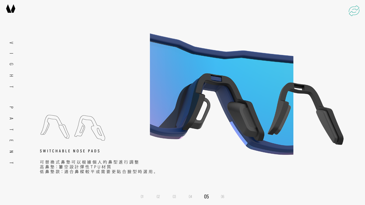 Vight VIGHT框體技術|VIGHT 運動太陽眼鏡品牌 台灣設計製造